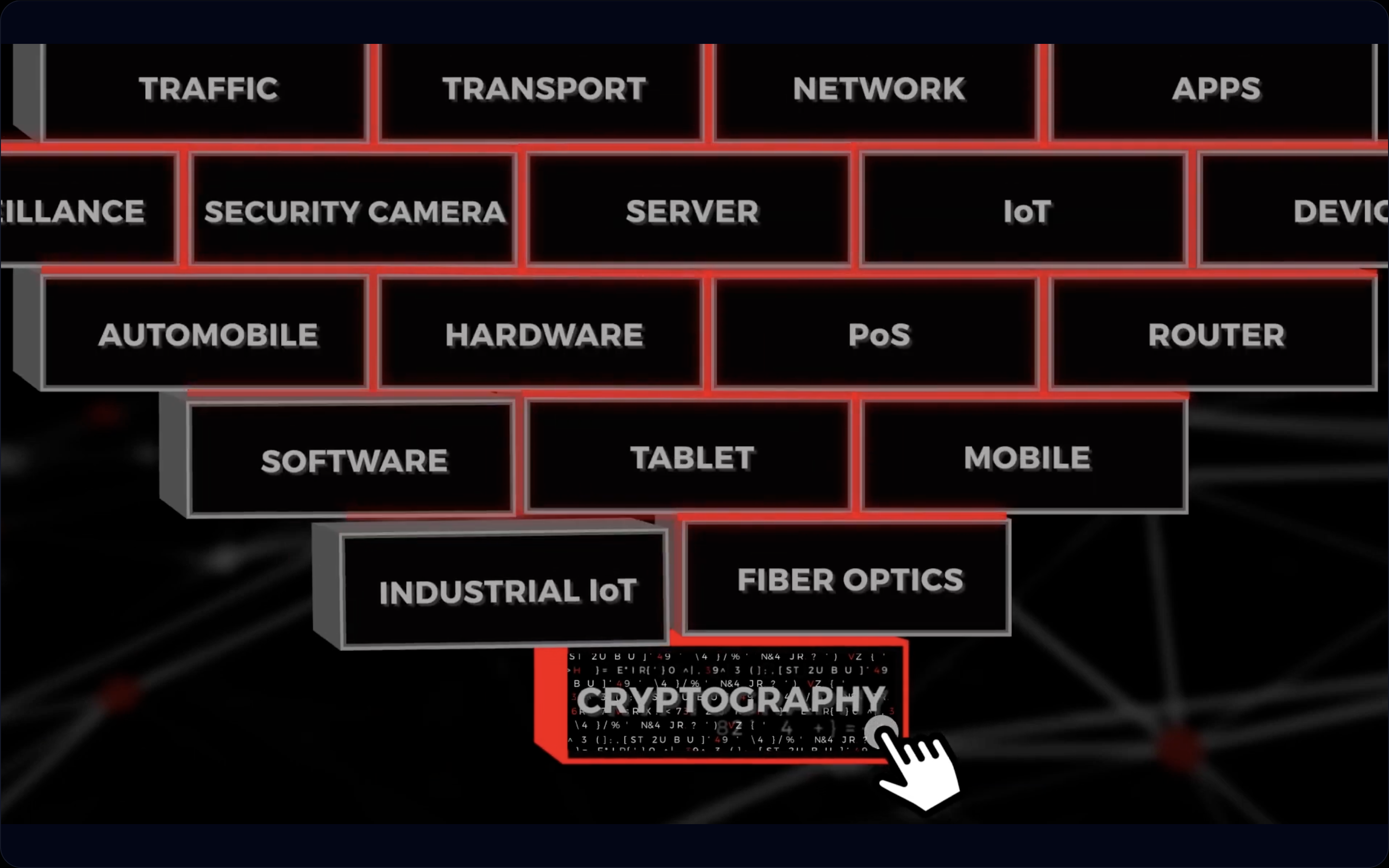 Enterprises Lag in Post-Quantum Cryptography Preparations Amid 'Harvest Now, Decrypt Later' Threats product screenshot